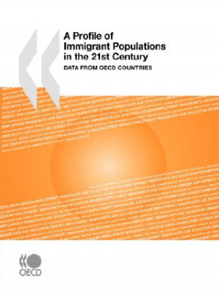 Profile of Immigrant Populations in the 21st Century