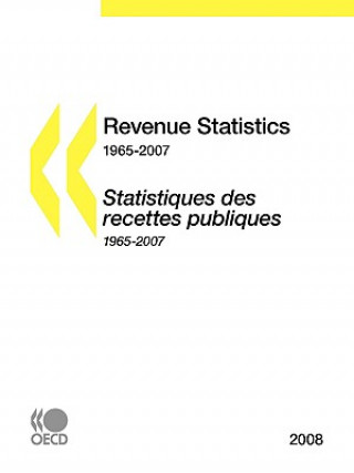 Revenue Statistics 2008