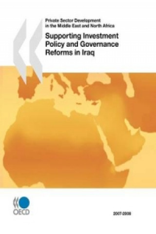 Private Sector Development in the Middle East and North Africa