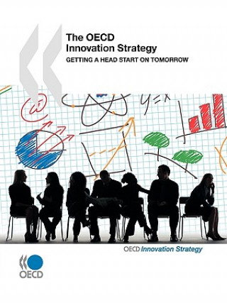 OECD Innovation Strategy