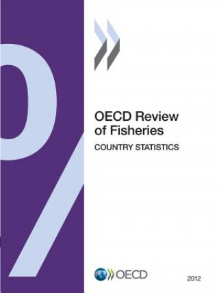 Review of fisheries in OECD countries