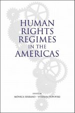 Human rights regimes in the Americas