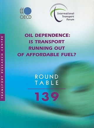 Oil Dependence