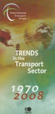 Trends in the Transport Sector