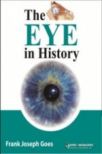 Eye in History