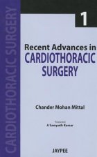 Recent Advances in Cardiothoracic Surgery - 1