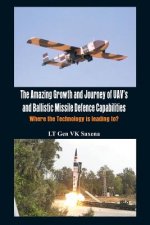 Amazing Growth and Journey of UAV's and Ballastic Missile Defence Capabilities