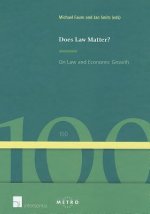 Does Law Matter?