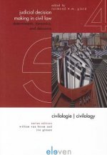 Judicial Decision Making in Civil Law