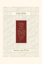 Koren Birkon - Praise the Land of Israel