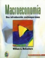 MACROECONOMIA