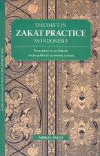 Shift in Zakat Practice in Indonesia