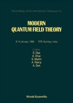 Modern Quantum Field Theory