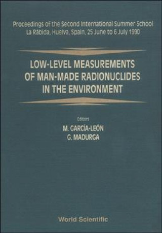 Low-level Measurements of Man-made Radionuclides in the Environment