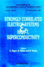 Strongly Correlated Electron Systems and High-TC Superconductivity
