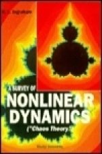 Survey Of Nonlinear Dynamics (