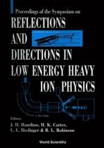 Reflections and Directions in Low Energy Heavy-ion Physics