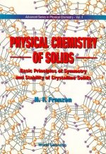 Physical Chemistry Of Solids: Basic Principles Of Symmetry And Stability Of Crystalline Solids