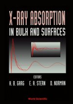 X-ray Absorption in Bulk and Surfaces