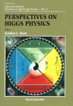Perspectives On Higgs Physics