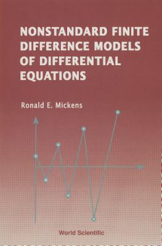 Nonstandard Finite Difference Models Of Differential Equations
