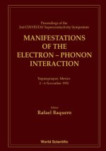 Manifestations of the Electron-Phonon Interaction