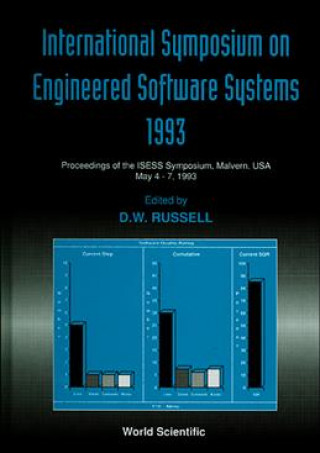 Engineered Software Systems