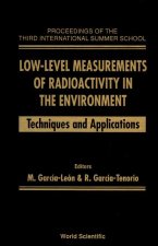 Low-level Measurements of Man-made Radionuclides in the Environment