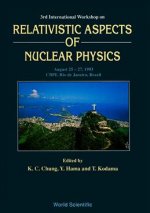 Relativistic Aspects of Nuclear Physics