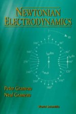 Newtonian Electrodynamics