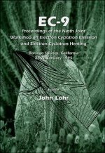 Electron Cyclotron Emission and Electron Cyclotron Resonance Heating