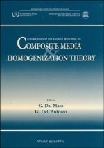 Composite Media and Homogenization Theory