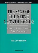 Saga Of The Nerve Growth Factor, The: Preliminary Studies, Discovery, Further Development