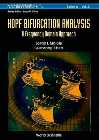 Hopf Bifurcation Analysis: A Frequency Domain Approach