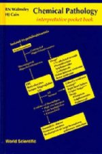 Chemical Pathology: Interpretative Pocket Book