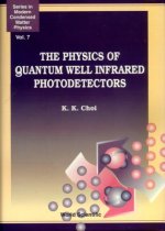 Physics Of Quantum Well Infrared Photodetectors, The