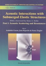 Acoustic Interactions With Submerged Elastic Structures - Part I: Acoustic Scattering And Resonances