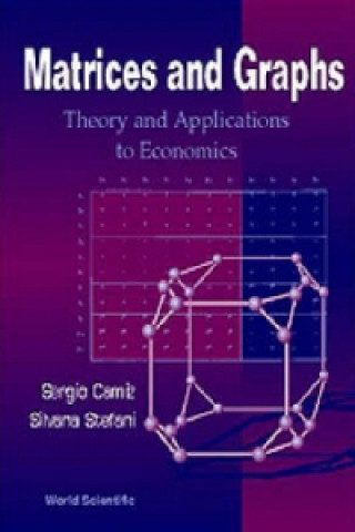 Matrices and Graphs