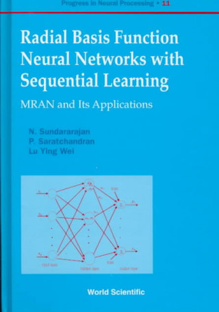 Radial Basis Function Neural Networks With Sequential Learning, Progress In Neural Processing