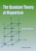 Quantum Theory Of Magnetism, The