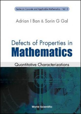 Defects Of Properties In Mathematics: Quantitative Characterizations