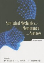 Statistical Mechanics of Membranes and Surfaces