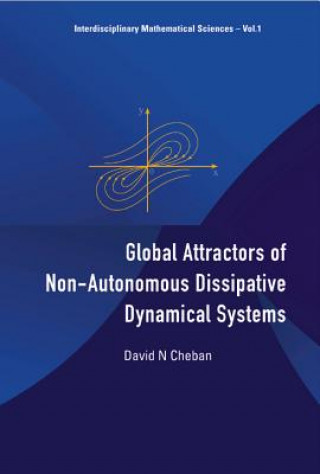 Global Attractors Of Non-autonomous Dissipative Dynamical Systems