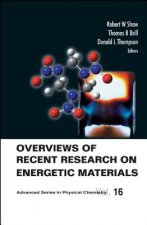 Overviews Of Recent Research On Energetic Materials