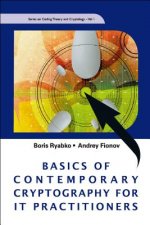 Basics Of Contemporary Cryptography For It Practitioners