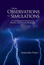 From Observations To Simulations: A Conceptual Introduction To Weather And Climate Modelling