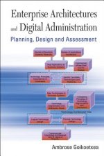 Enterprise Architectures and Digital Administration
