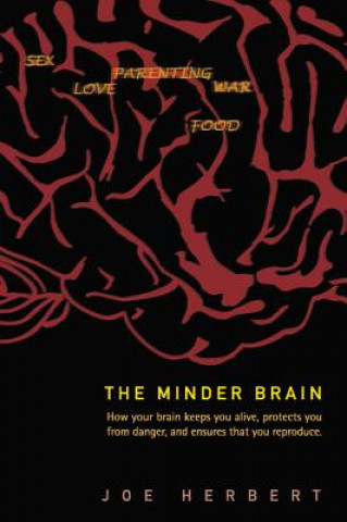 Minder Brain