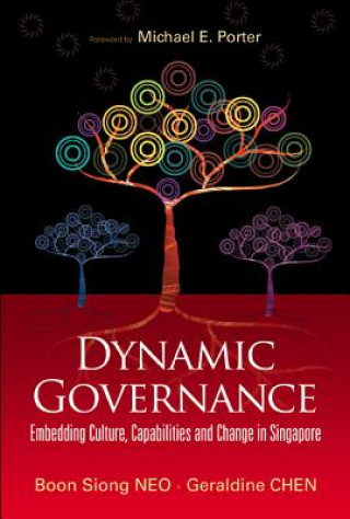 Dynamic Governance