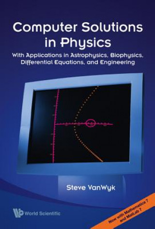 Computer Solutions In Physics: With Applications In Astrophysics, Biophysics, Differential Equations, And Engineering (With Cd-rom)
